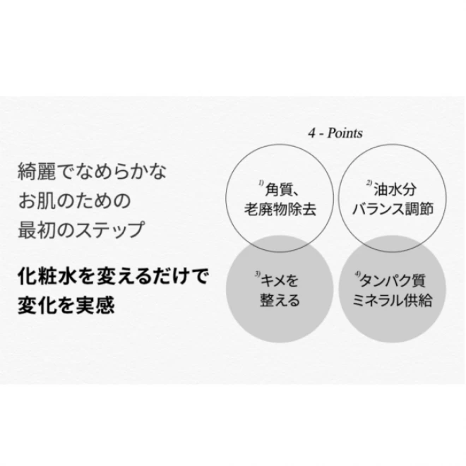 ガラクトミークリアスキントナー