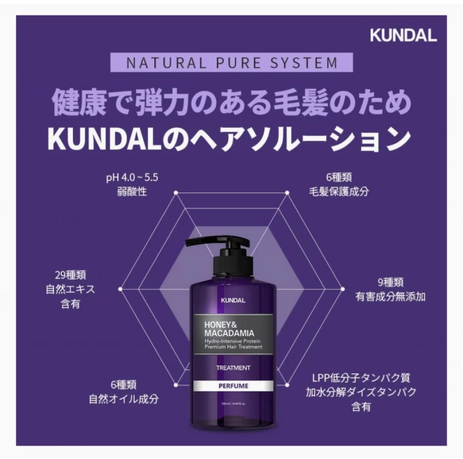 クンダル プレミアムヘアケアスペシャルセット・シャンプー500ml＆トリートメント500ml  (イラン・イラン)