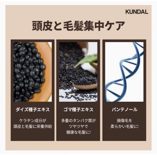 クンダル プレミアムヘアケアスペシャルセット・シャンプー500ml＆トリートメント500ml  (イラン・イラン)