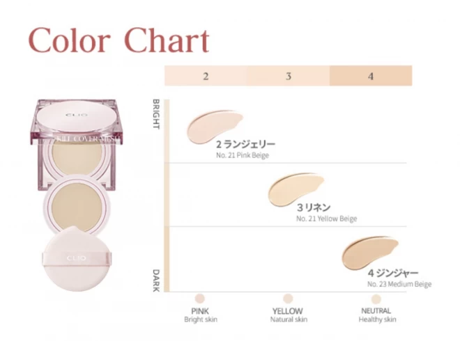 キルカバー メッシュグロークッション (SPF50+ PA++++)